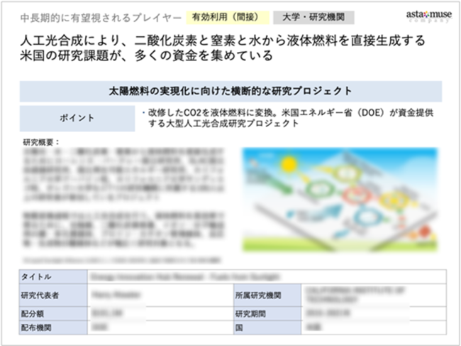 【脱炭素に取組みたい事業部／新規事業開発担当者向け】 世界の研究開発費配賦額で見る水素システム・インフラ領域の最先端注目技術とは